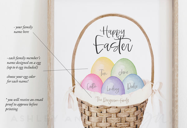 Personalized Family Easter Basket Art Print