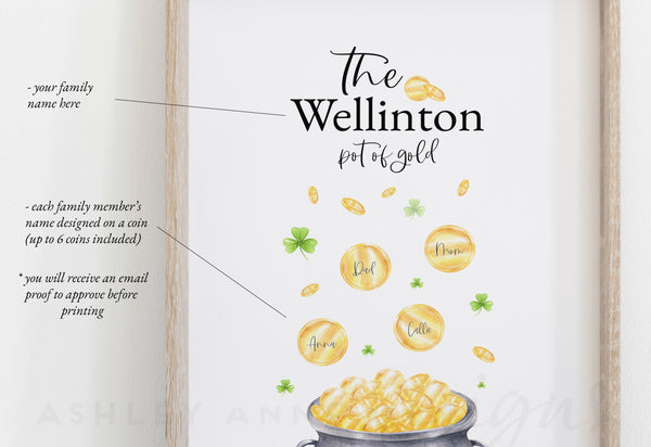 Personalized Family Pot Of Gold Art Print
